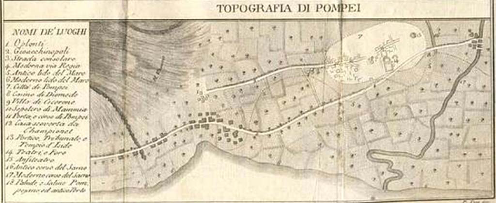 Pompeii 1811