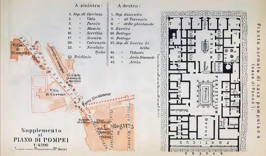 Pompeii 1900