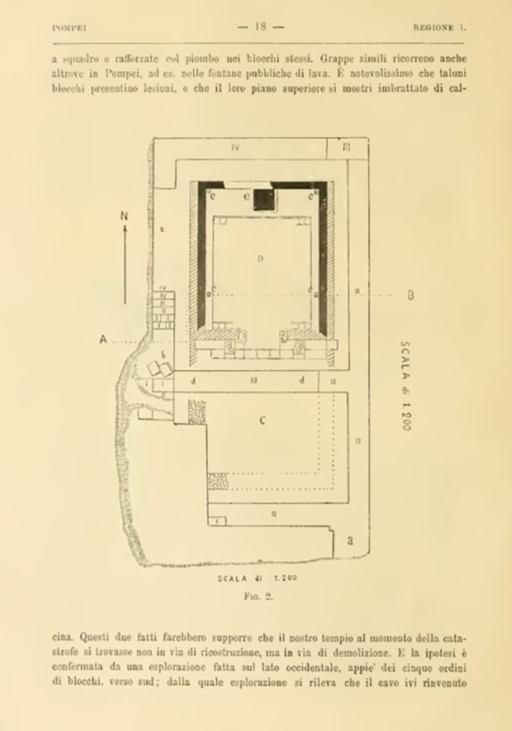 VIII.1.3 Pompeii. Notizie degli Scavi di Antichit, 1899, Page 18.