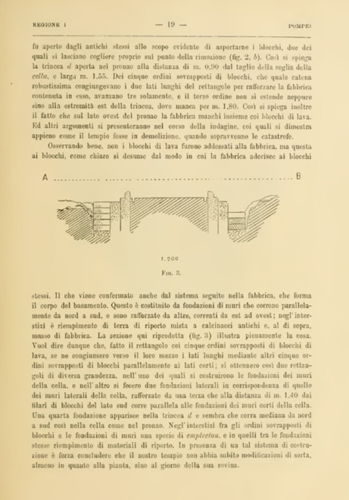 VIII.1.3 Pompeii. Notizie degli Scavi di Antichit, 1899, Page 19.