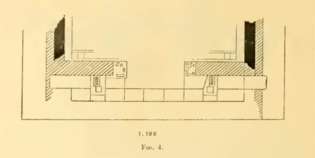 VIII.1.3 Pompeii. Entrance to the cella. Notizie degli Scavi di Antichit, 1899, Page 20, fig. 4.