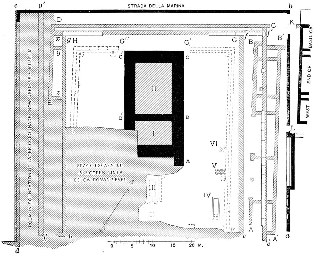 VIII.1.3 Pompeii. Mau Fig. 54. Plan of the temple of Venus Pompeiana.

I, II. Remains of podium of first and second temples.
III. Altar.
IV. Entrance to underground passage.
V, VI. Pedestals.
A-B, C-D-E. Foundations of walls of court of first temple.
F-G-G', G"-H-I. Foundation of stylobate of colonnade of first temple, with gutter.
A'-B'. Foundation of rear wall of rooms opening on colonnade of first temple.
a-b-c-d. Walls of court of second temple.
e-f-g-h, e'-f', g'-h'. Foundations of colonnade of second templetwo rows of columns on each side, a single row at the rear.
K. Main entrance of court of second temple.
L. Smaller entrance of court of second temple.
x, y, z. Old foundation walls having nothing to do with the temple.
A-B-C-C'-B'. Enlargement of podium for third temple.
