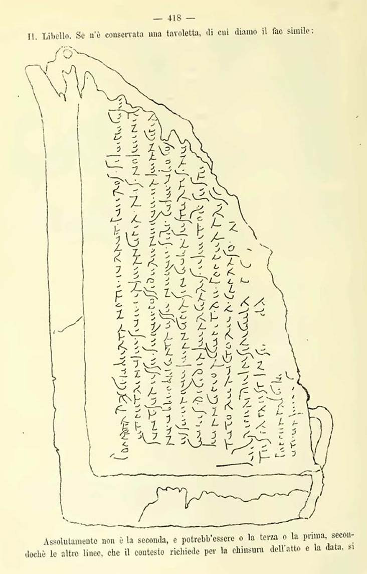 VIII.2.23 Pompeii. Regarding the wax tablets found 20th September. Notizie degli Scavi di Antichità, 1887, p. 418.