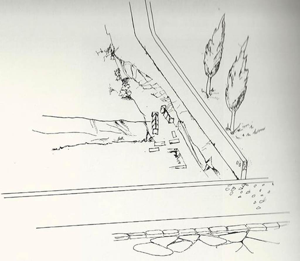 HGE44 Pompeii. 1961 plan of the area of the discovery of the Tombe a cappuccina. 
See De Caro S., 1979. Cronache Pompeiane V, p. 188, fig. 13.
