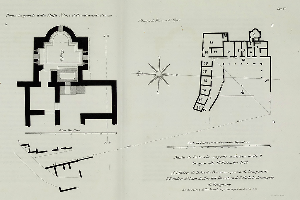 Villa Rustica, Casa di Miri. Villa del Filosofo. 1778 plan by La Vega.
Different from the others in Stabia the villa had a courtyard entirely open toward the street, which appeared perhaps paved at the no. 1. 
In front stood the altar 20 for the divine rites. 
On two sides of the courtyard was the portico, and on the third that looks south was the crypta.
In the left corner was possibly a rear door to the surrounding countryside. There was the rustic bath.
See Ruggiero M., 1881. Degli scavi di Stabia dal 1749 al 1782, Naples. p. xviii-xix, p. 265, Tav. IX. 

Key
1:    Room near end of paved street
2:    South portico
3:    Hypocausis furnace and stall with remains of a horse
4:    Stufa/Calidarium
5:    Apodyterium
6:    Tepidarium
7:    Horreum or barn
8:    Horreum or barn
9:    Horreum or barn
10:  East portico
11:  Cellarium
12:  Kitchen
13:  Sella
14:  Room with floor of debris and white ordinary plaster.
15:  Cella
16:  Cella
17:  Cella
18:  Cella
19:  Crypta
20:  Altar
