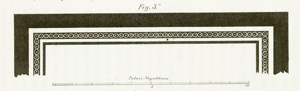 Stabia, Secondo Complesso, Villa Arianna B. Ruggiero/La Vega. Mosaic from uncertain room. 
See Ruggiero M., 1881. Degli scavi di Stabia dal 1749 al 1782, Naples, Tav. VI,3a.
