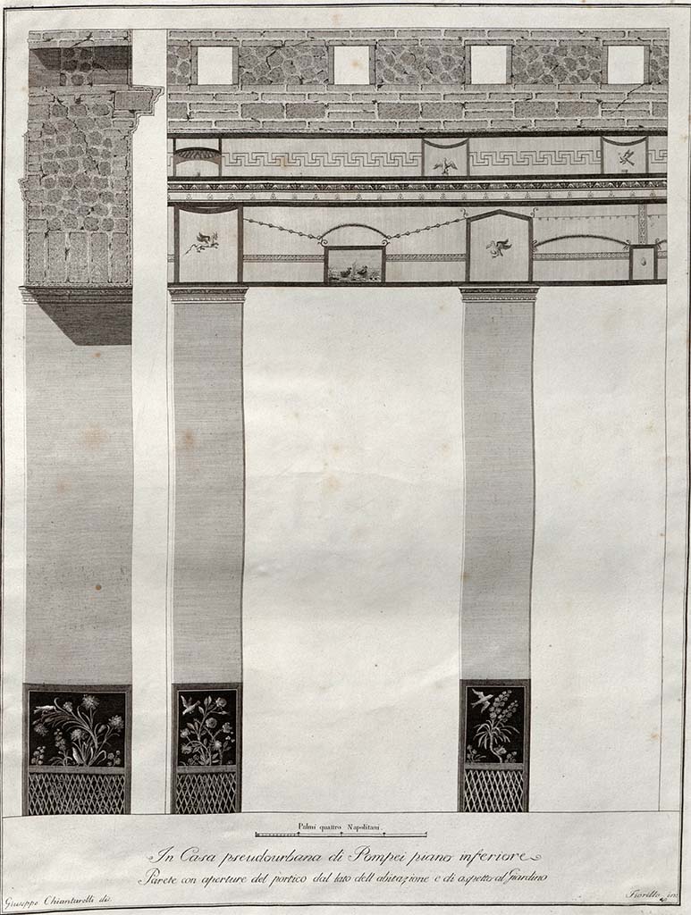 HGW24 Pompeii. Wall with opening of the portico on the side of the dwelling, with view of garden on the lower floor.
Drawn by Chiantarelli, engraved by Fiorillo.
See Gli Ornati delle Pareti ed I Pavimenti delle Stanze dell’Antica Pompei, 1838, (No.40).
(Villa Diomedes Project – area 63, east portico).
(Fontaine, 5e, east side of garden portico.) 
