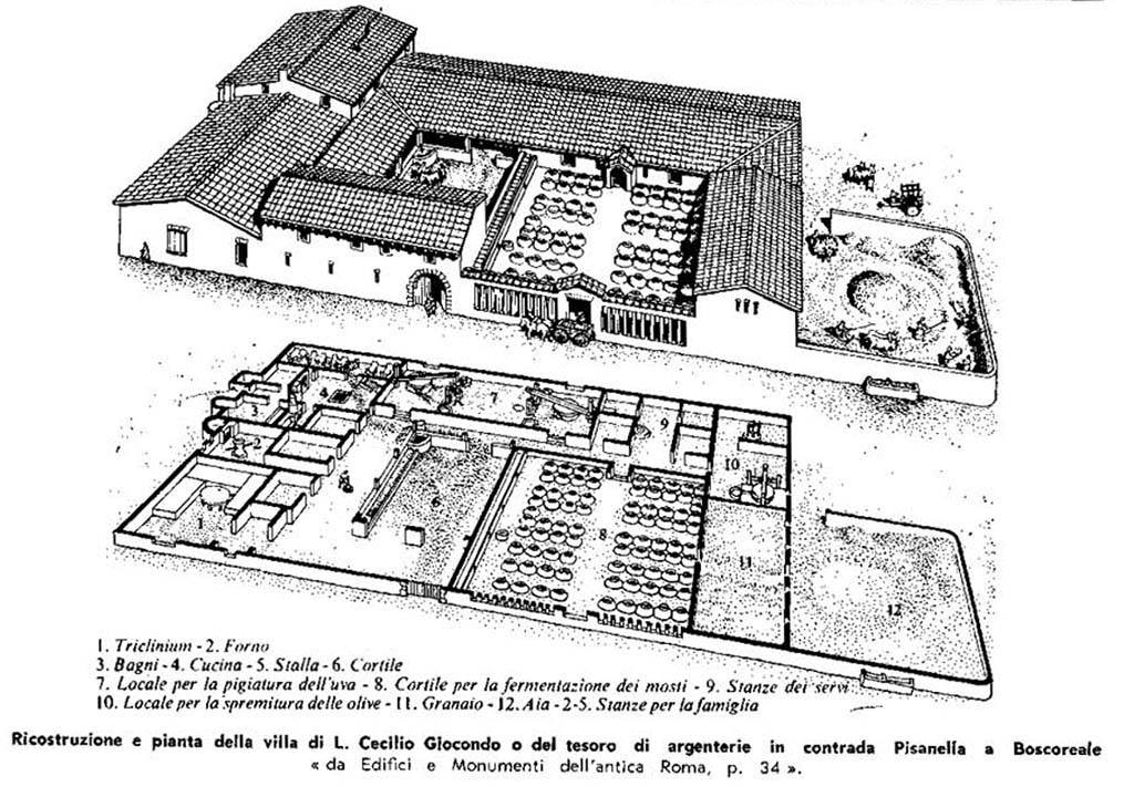 Villa della Pisanella, Boscoreale, villa reconstruction and plan. 
See Domenico Russo, Sulla classificazione delle Ville Romane del Rostovzev, Sylva Mala II, Bollettino del Centro Studi Archeologici di Boscoreale, Boscotrecase e Trecase, 1981, p.7.
See article on Centro Studi Archeologici web site
Photo courtesy of Centro Studi Archeologici di Boscoreale, Boscotrecase e Trecase. Our thanks to Angelandrea Casale.
