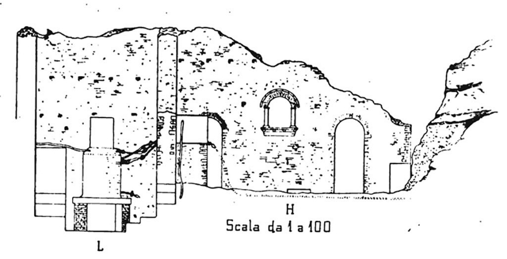 Boscoreale, Villa della Pisanella. 1931? Room L,  Praefurnium  or Boiler room showing water tanks and pipes.
Lettering on photo - Pompei - Museo Prisco. "Il Calidarium" della villa.” 
Typewritten lettering on piece of paper pasted onto rear reads: Pompeii. Capt. Saint, May 1931.
Photo courtesy of Wellcome Collection. CC BY 4.0
