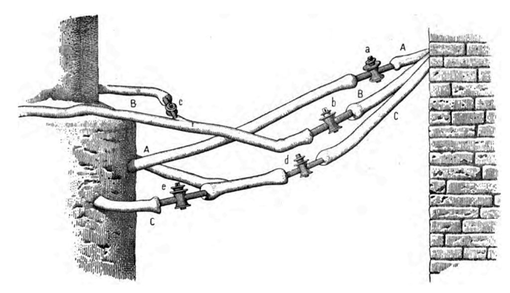 Boscoreale, Villa della Pisanella. Detail of the workings of the boiler pipework.
Wanting to fill the boiler with cold water, it was enough to turn the key “a” of the first tube (A).
Wanting to send cold water into the washing basin, it was enough to open the first key “b”, keeping closed the second “c” in the second tube (B).
Instead, if you wanted to have hot water in this basin, you closed the first key “b” of this second tube (B), and opened instead the second “c”.  
The same could be done for the water in the bathtub; in fact wanting cold water, one opened the first water-tap “d” in the third tube ( C), holding closed the second valve “e”. 
Conversely, you had the hot water, keeping closed the first key “d”, and turning the second “e”. 
See Pasqui A., La Villa Pompeiana della Pisanella presso Boscoreale, in Monumenti Antichi VII 1897, fig. 45.
