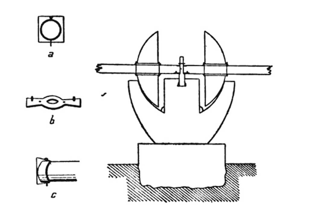 Villa della Pisanella, Boscoreale. Trapetum U. 1897 drawing the simple mechanism of the trapetum, and some of its accessories.
See Pasqui A., La Villa Pompeiana della Pisanella presso Boscoreale, in Monumenti Antichi VII 1897, (fig.70).
